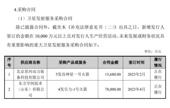 jnh2024当中邦开端“卷”民营火箭(图8)