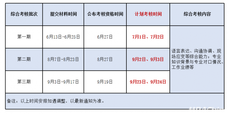 jnh北京航空航天大学MEM训诲核心副主任程玉辉讲述MEM项目(图5)