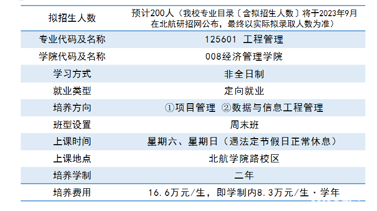 jnh北京航空航天大学MEM训诲核心副主任程玉辉讲述MEM项目(图2)