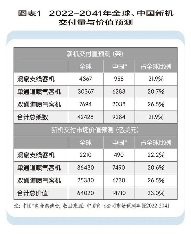 金年会航天环宇攻坚航天手艺壁垒(图1)