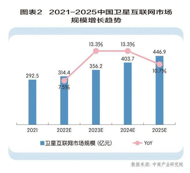 金年会航天环宇攻坚航天手艺壁垒(图2)